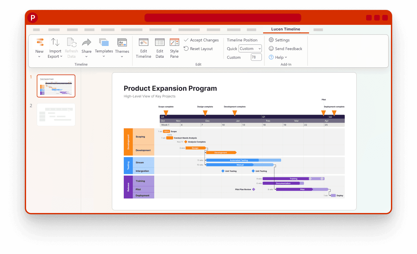 Timeline Pro Complex Timeline Professional timeline maker for PowerPoint | Try free