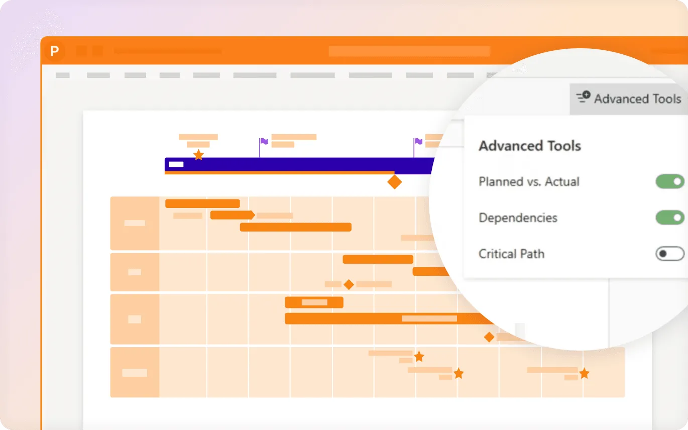 Project timeline updating dynamically as priorities and dependencies shift