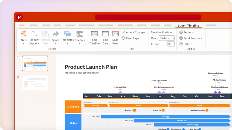 Lucen Timeline add-in in PowerPoint showing a product launch plan with Marketing and Product swimlanes, milestones, and a monthly timescale