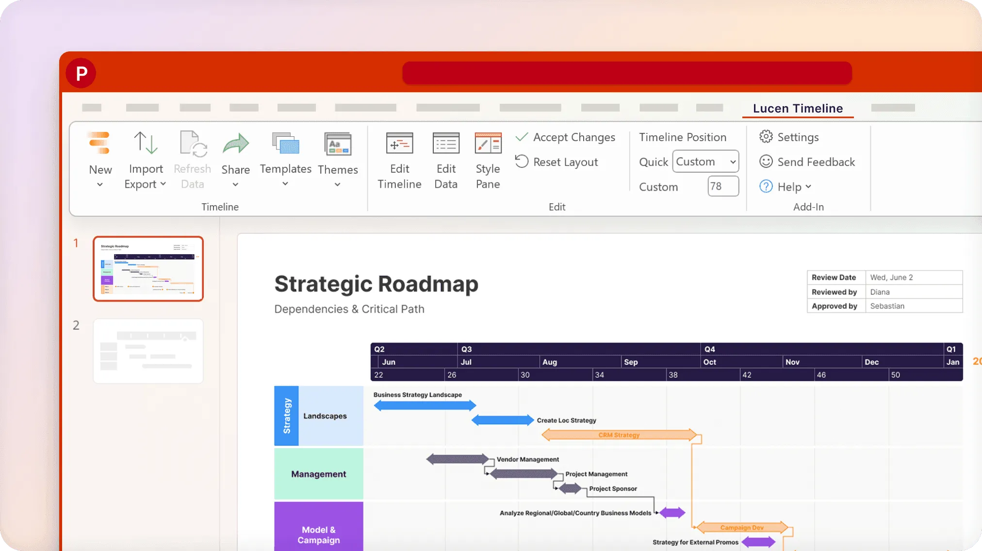 Lucen Timeline add-in in PowerPoint showing a strategic roadmap with dependencies and critical path across Strategy, Management, and Campaign swimlanes